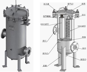 大流量過濾器立式結(jié)構(gòu)圖